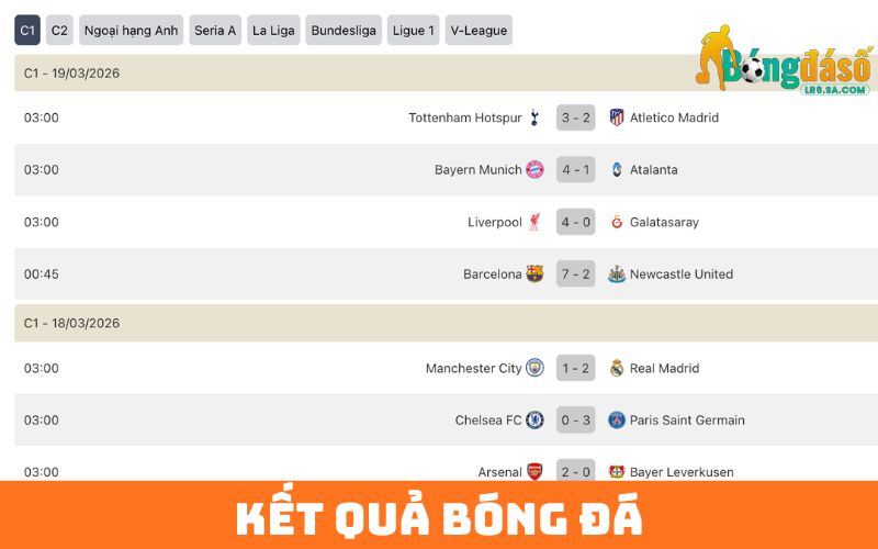 kết quả bóng đá tại bongdaso